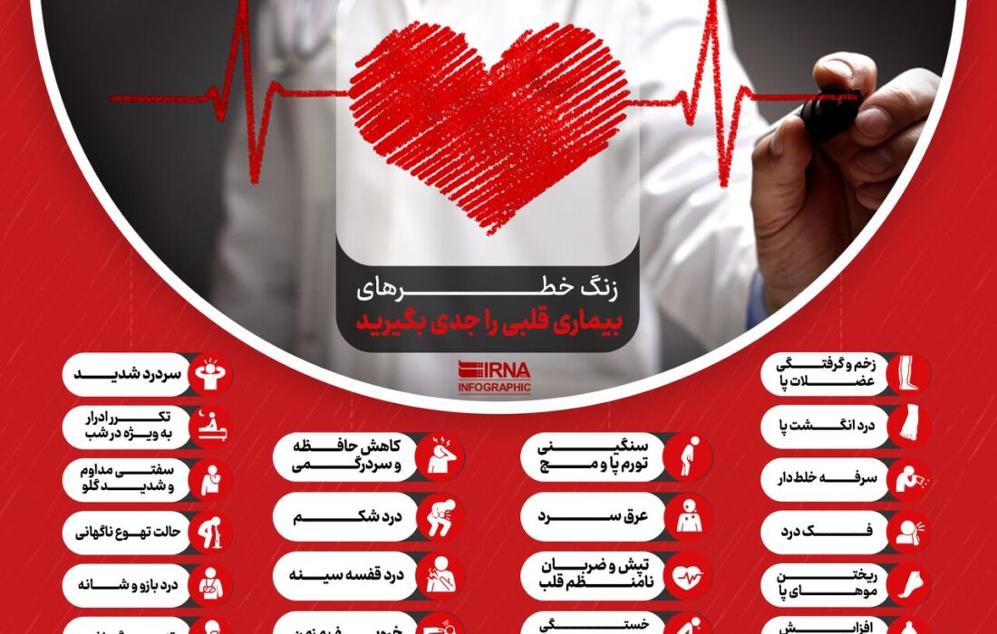 اینفوگرافیک/ زنگ خطرهای بیماری قلبی را جدی بگیرید
