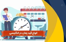 آموزش قیدهای زمان در زبان انگلیسی با دکتر محمد مقدم فر